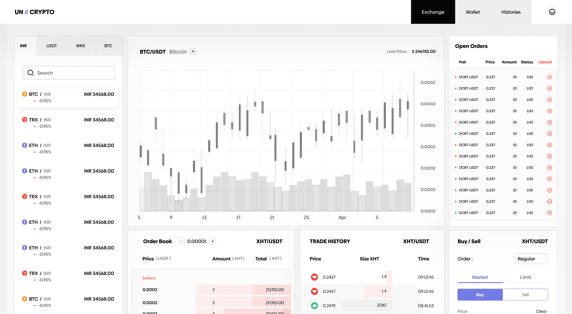 Screenshot of DcBits Exchange